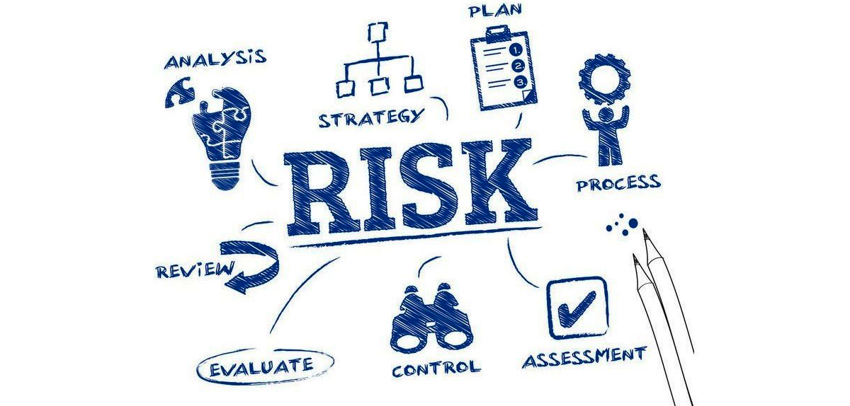 pracices for risk